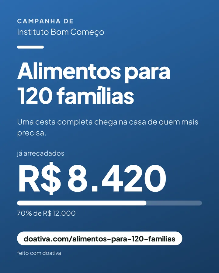 Arte "Progresso", com valores de exemplo: R$ 8.420 arrecadados e uma barra de progresso até R$ 12.000.